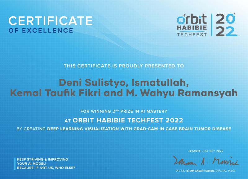 2nd Place AI Mastery