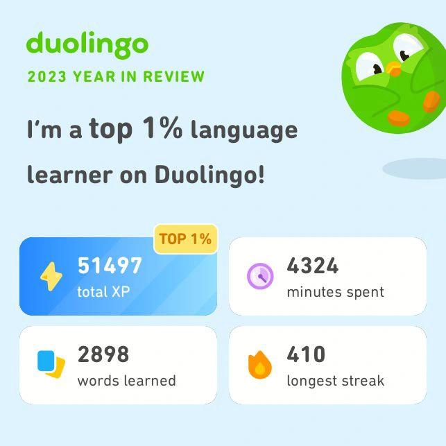 Top 1% Duolingo Achievement